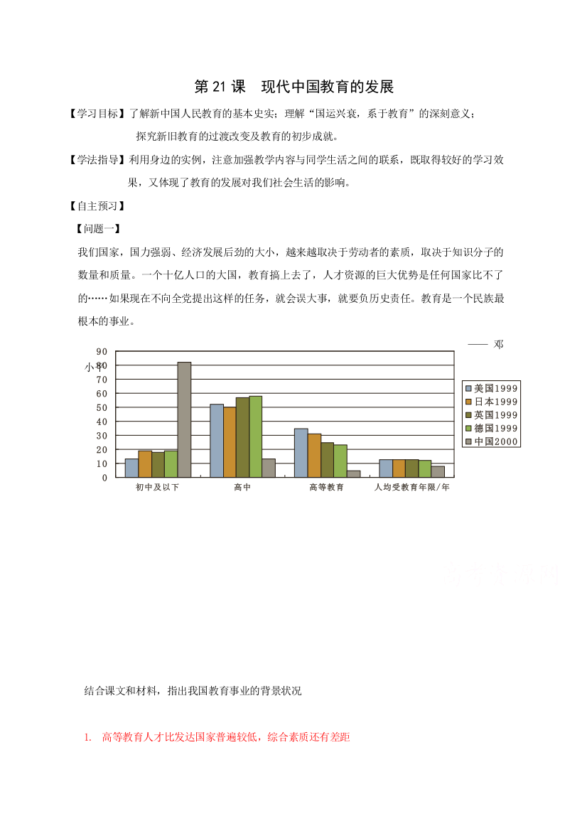 2015年高二历史导学案：第21课