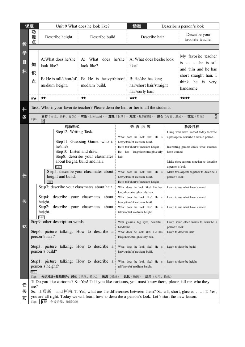 Unit　9　What　does　he　look　like-教学设计-教案课件学案说课稿知识点汇总归纳试题测试真题-初中英语七年级下册