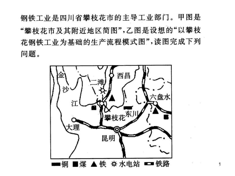 工业地域的形成综合ppt课件