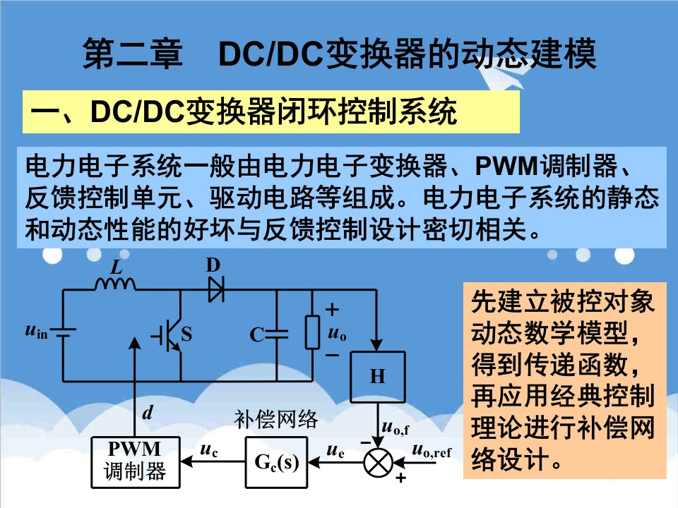 电子行业-电力电子建模控制方式及系统建模