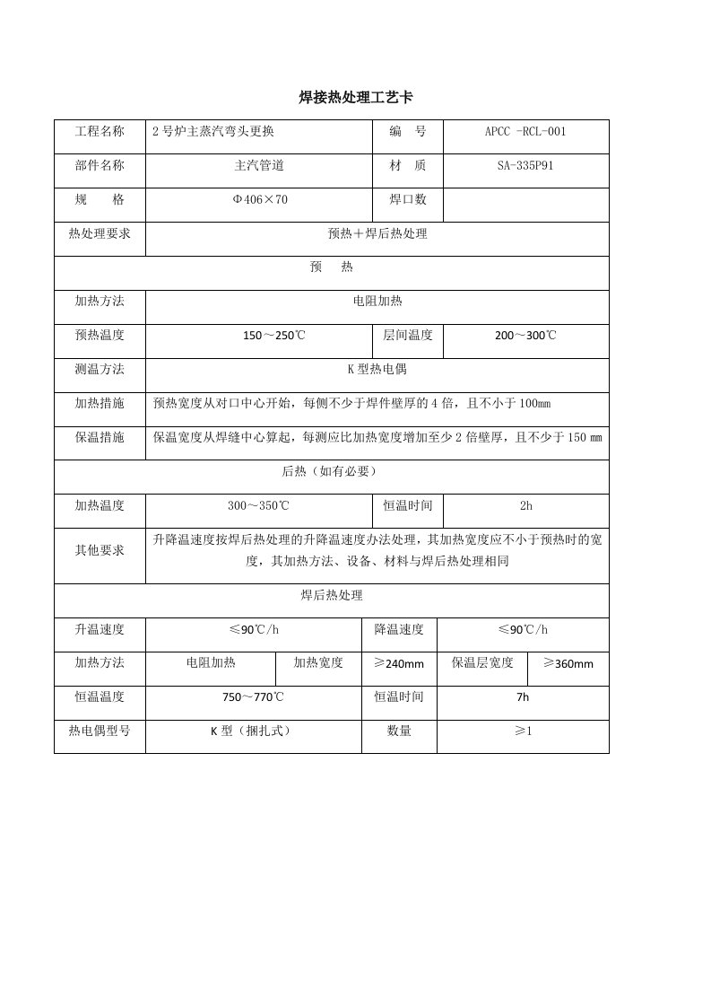 焊接、热处理工艺卡