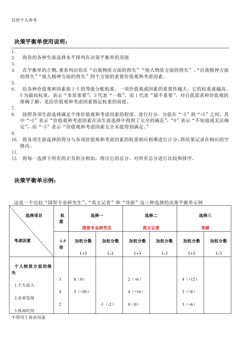 决策平衡单示例