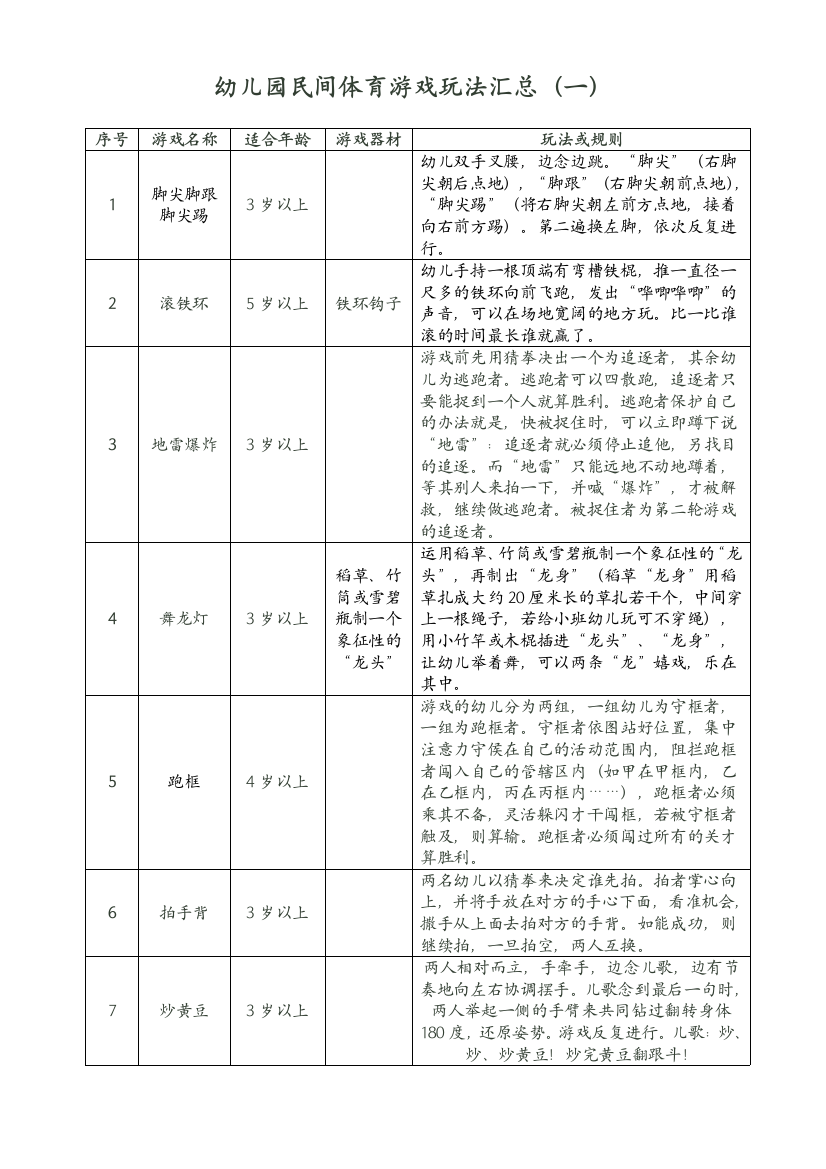 幼儿园民间体育游戏玩法汇总