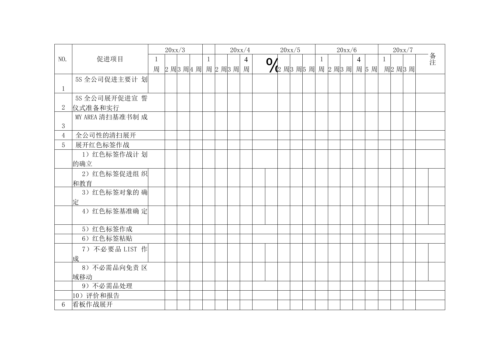 5S全公司总体计划表