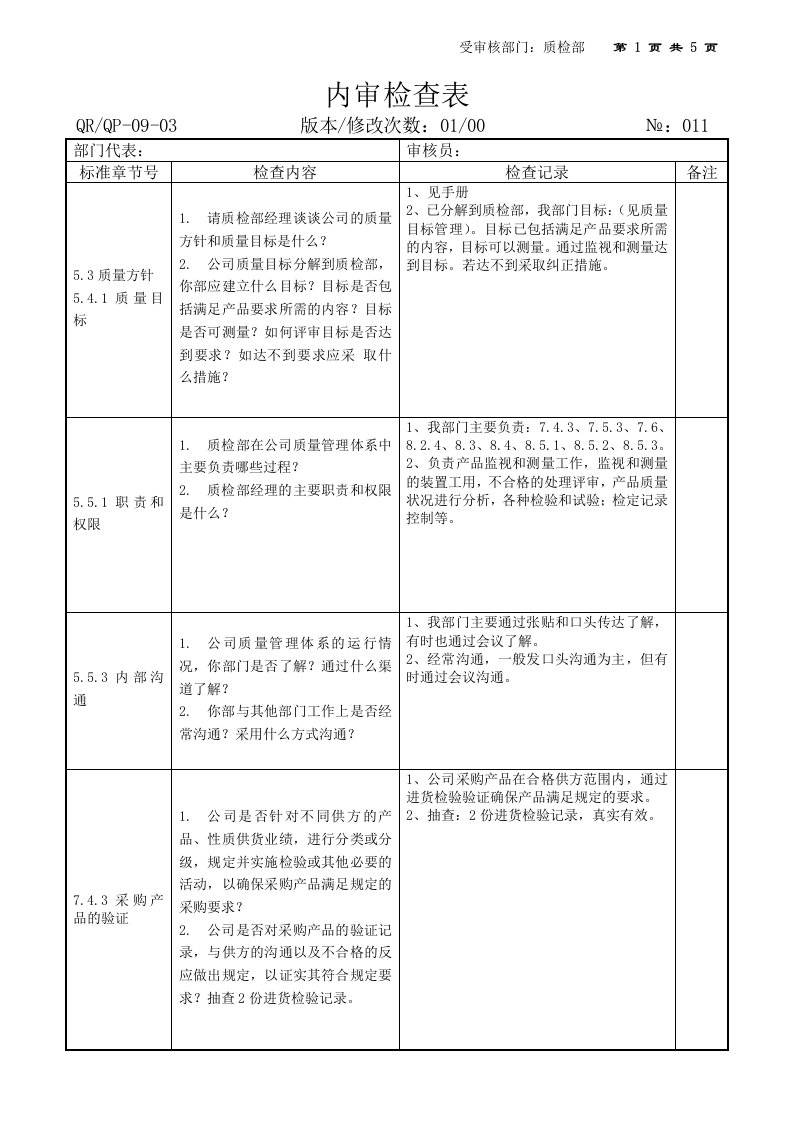 质量管理体系内部审核全部资料11-15质检部OK-品质管理