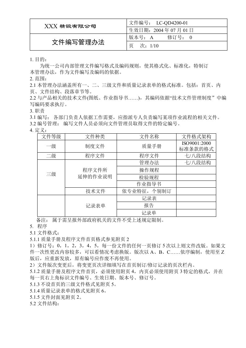 精选文件编写编码管理办法