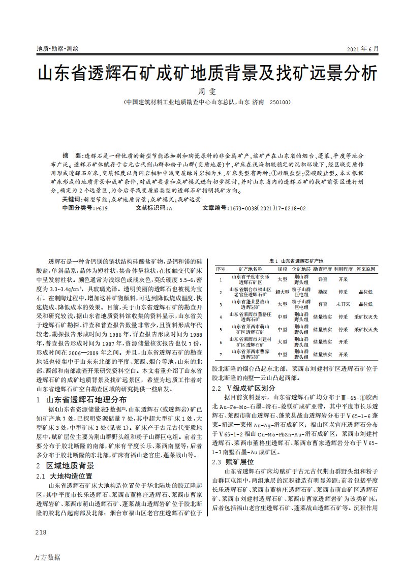 山东省透辉石矿成矿地质背景及找矿远景分析