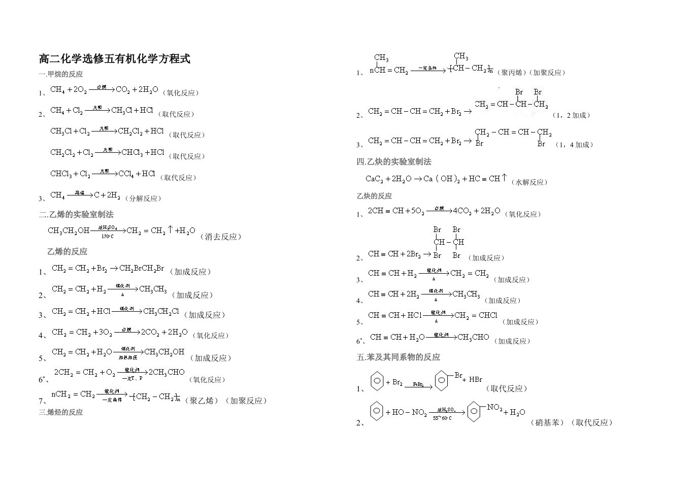 高二化学选修五有机化学方程式(全)