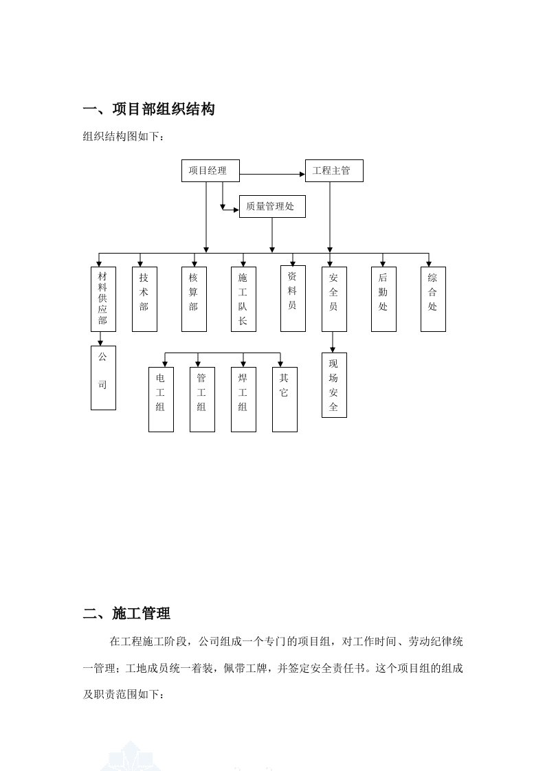 项目部组织结构