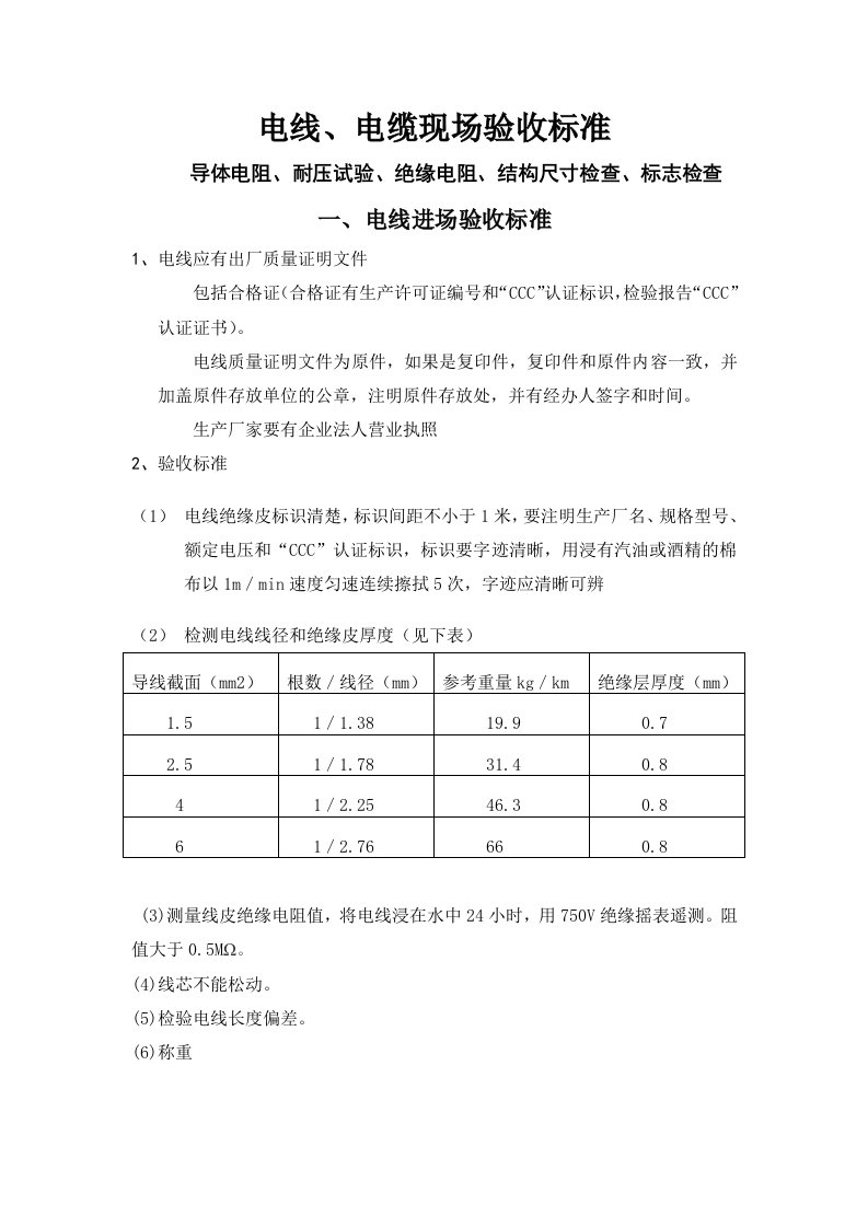 电线、电缆现场验收标准