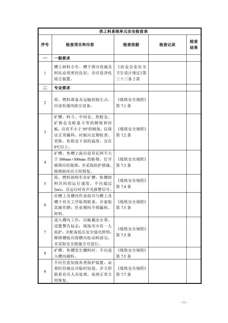 炼铁厂安全检查表