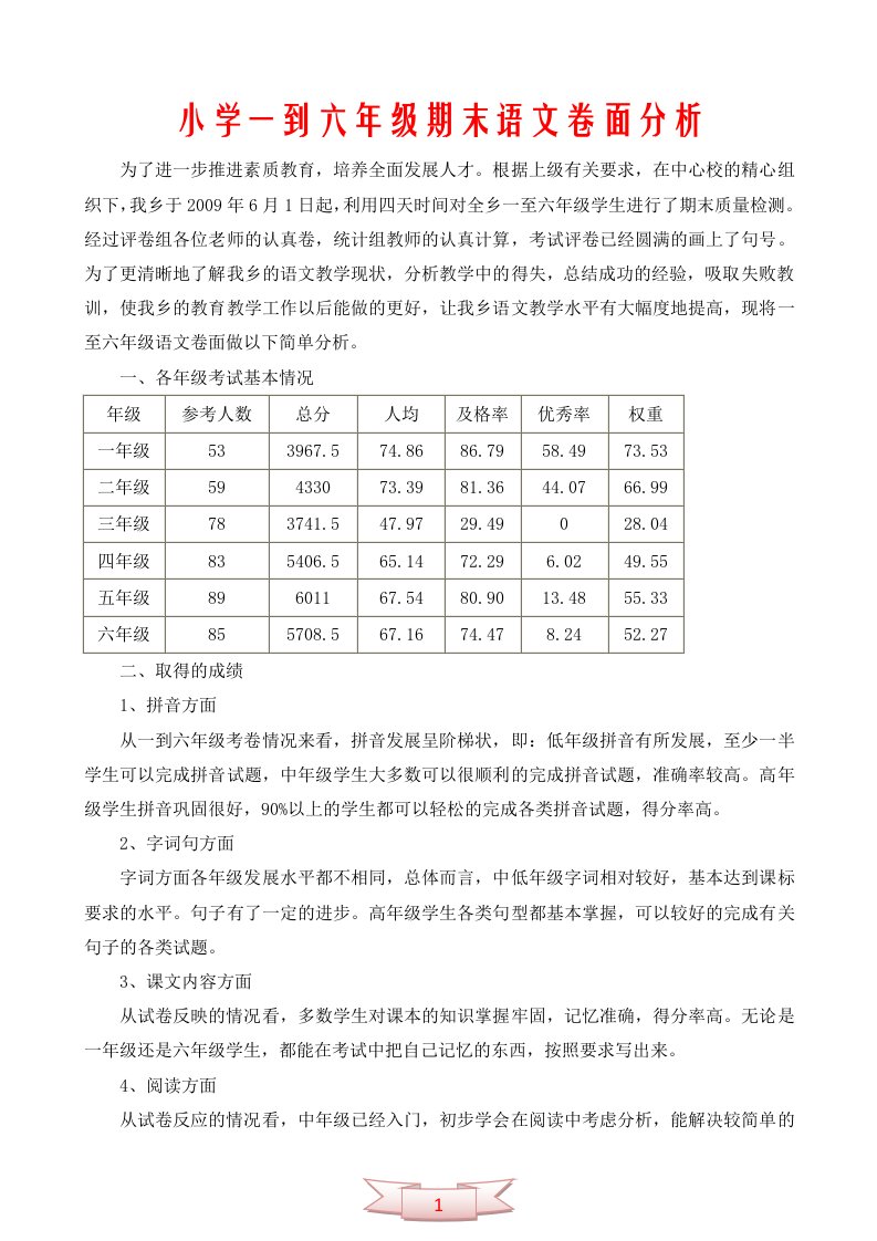 小学一到六年级期末语文卷面分析