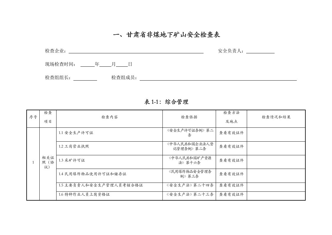 冶金行业-地下矿山安全检查表