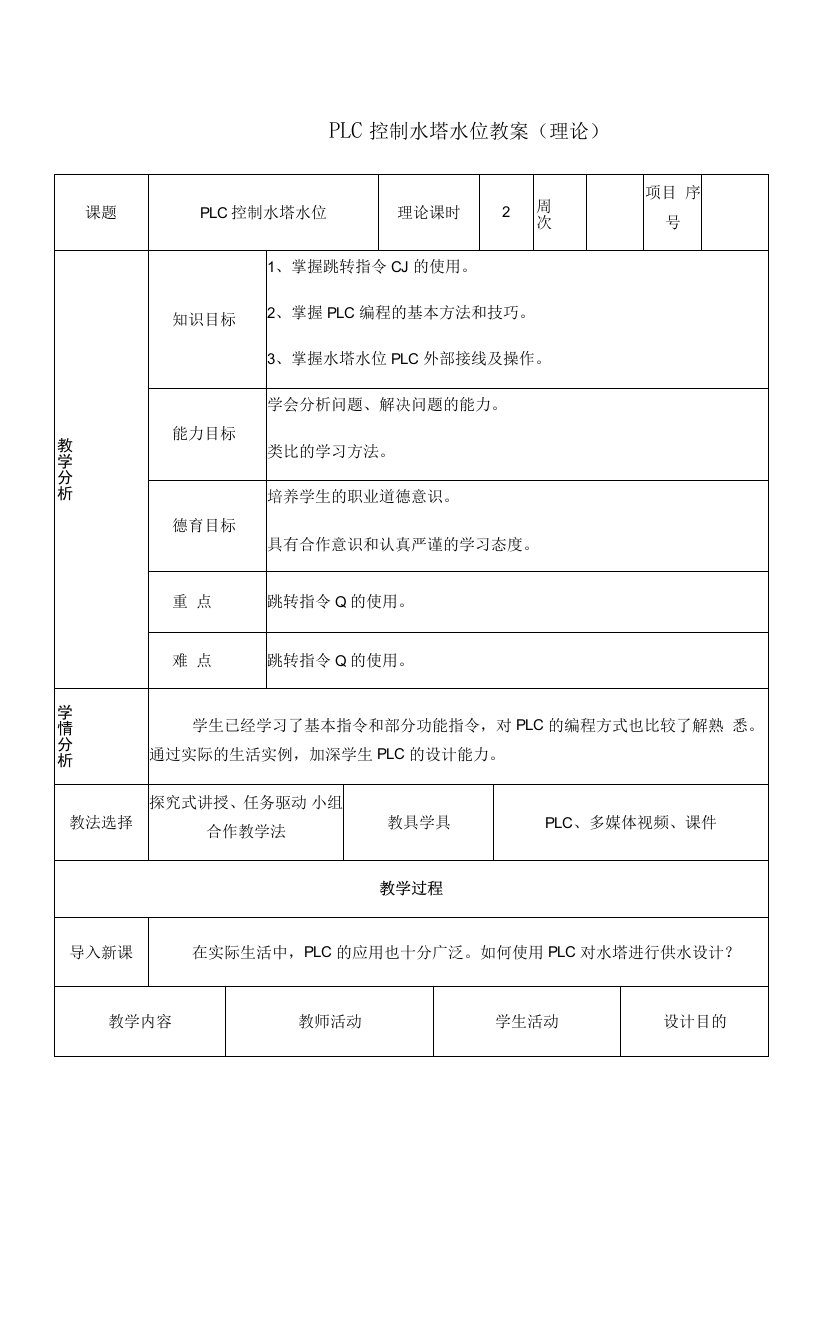 PLC技术应用（第二版）项目11