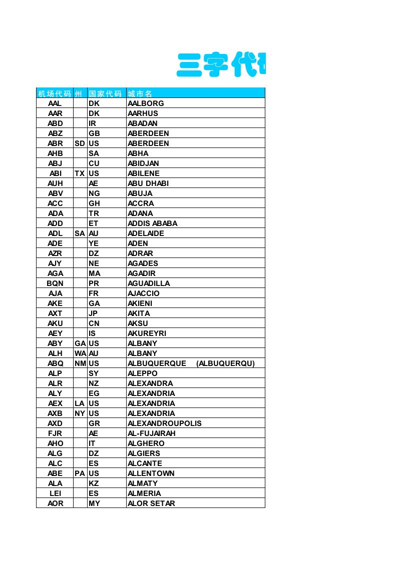 机场三字代码查询