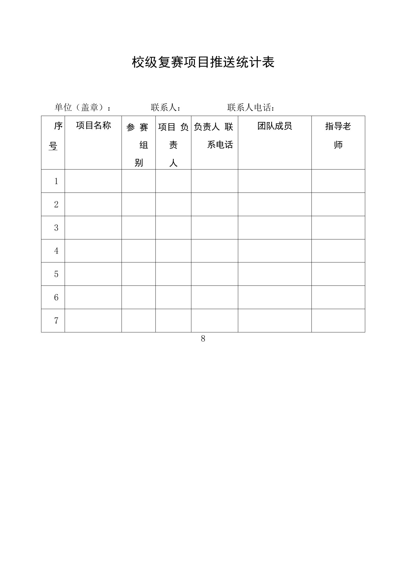 校级复赛项目推送统计表