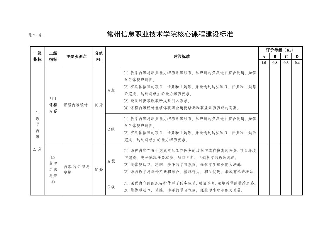 核心课程建设标准