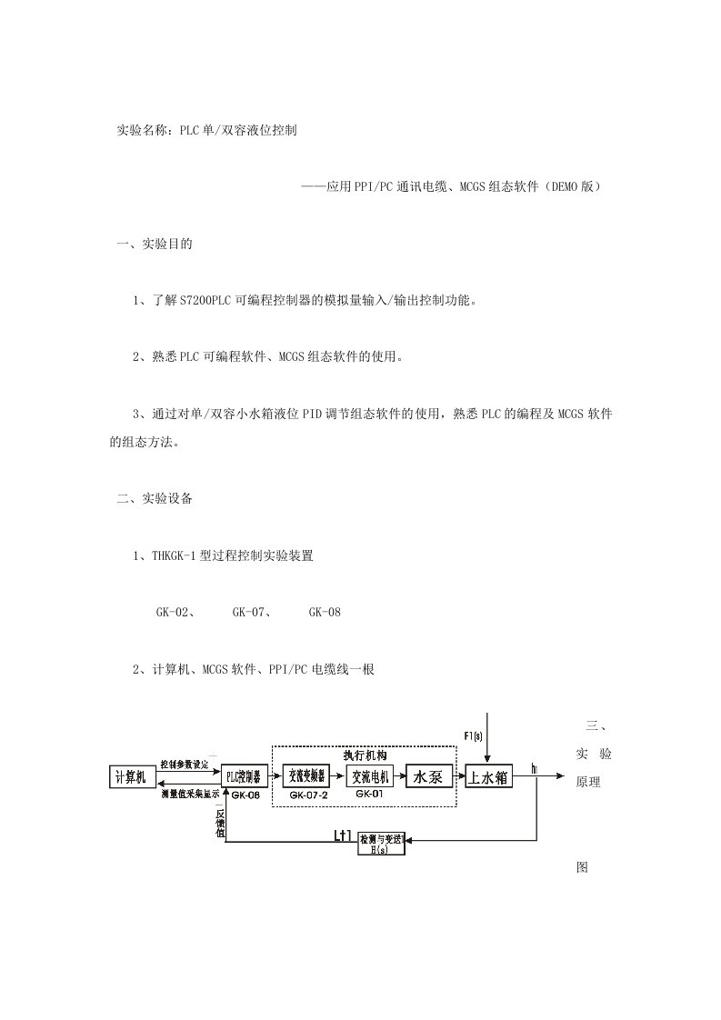 自动检测报告