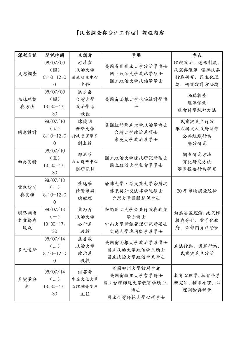 民意调查与分析工作坊课程内容