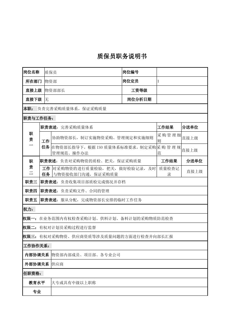 电力行业-电力公司质保员岗位说明书