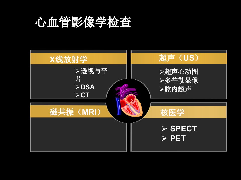 心脏检查的各种设备