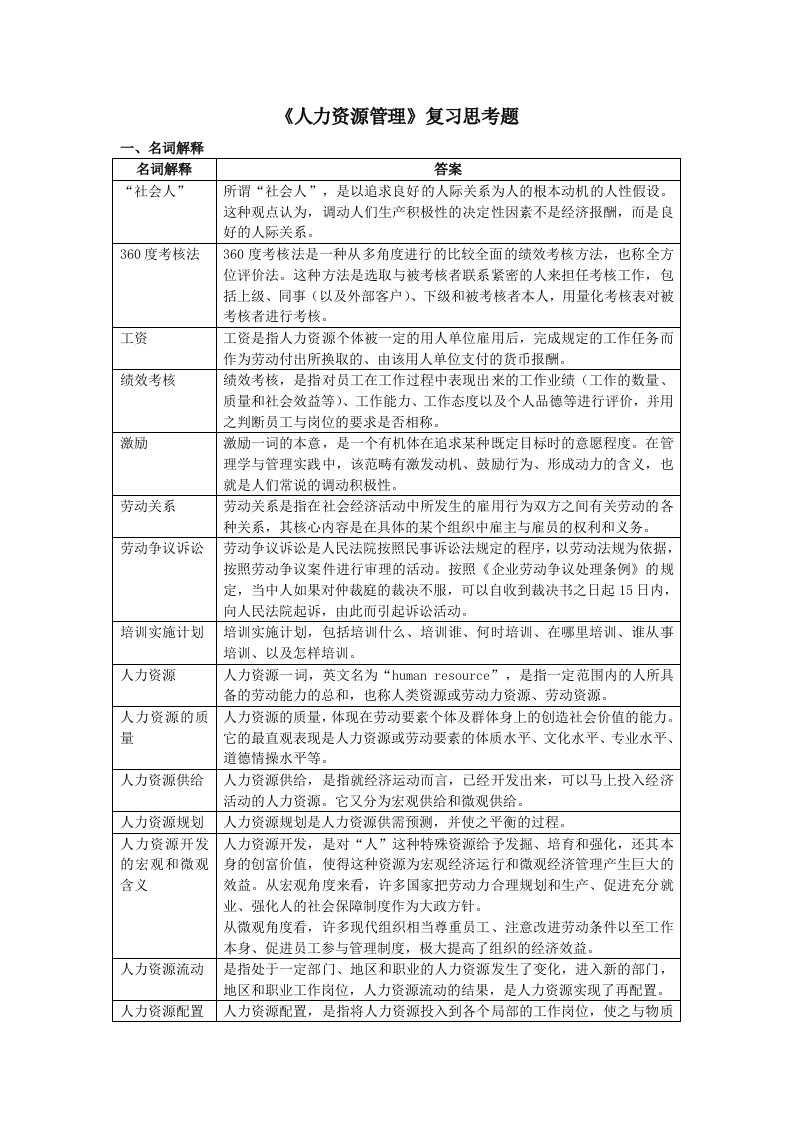 人力资源管理复习思