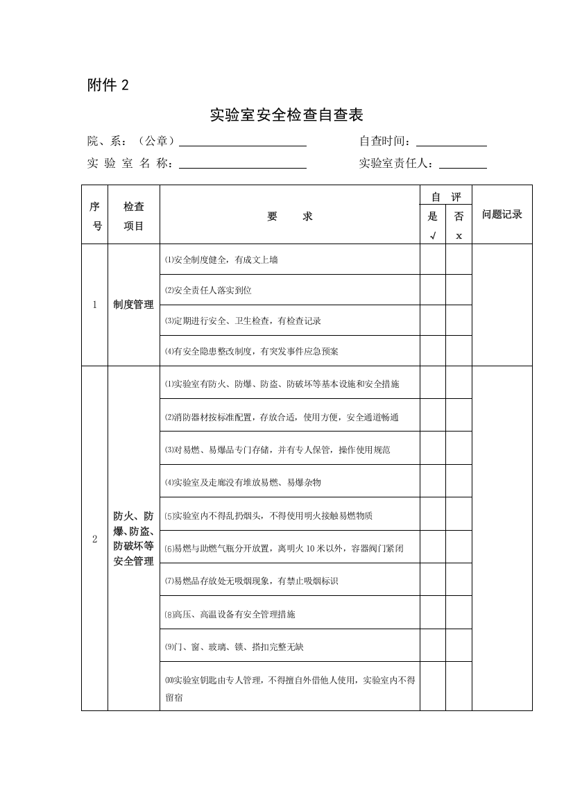 实验室安全检查自查表