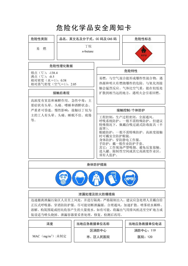 丁烷(危险化学品安全周知卡)