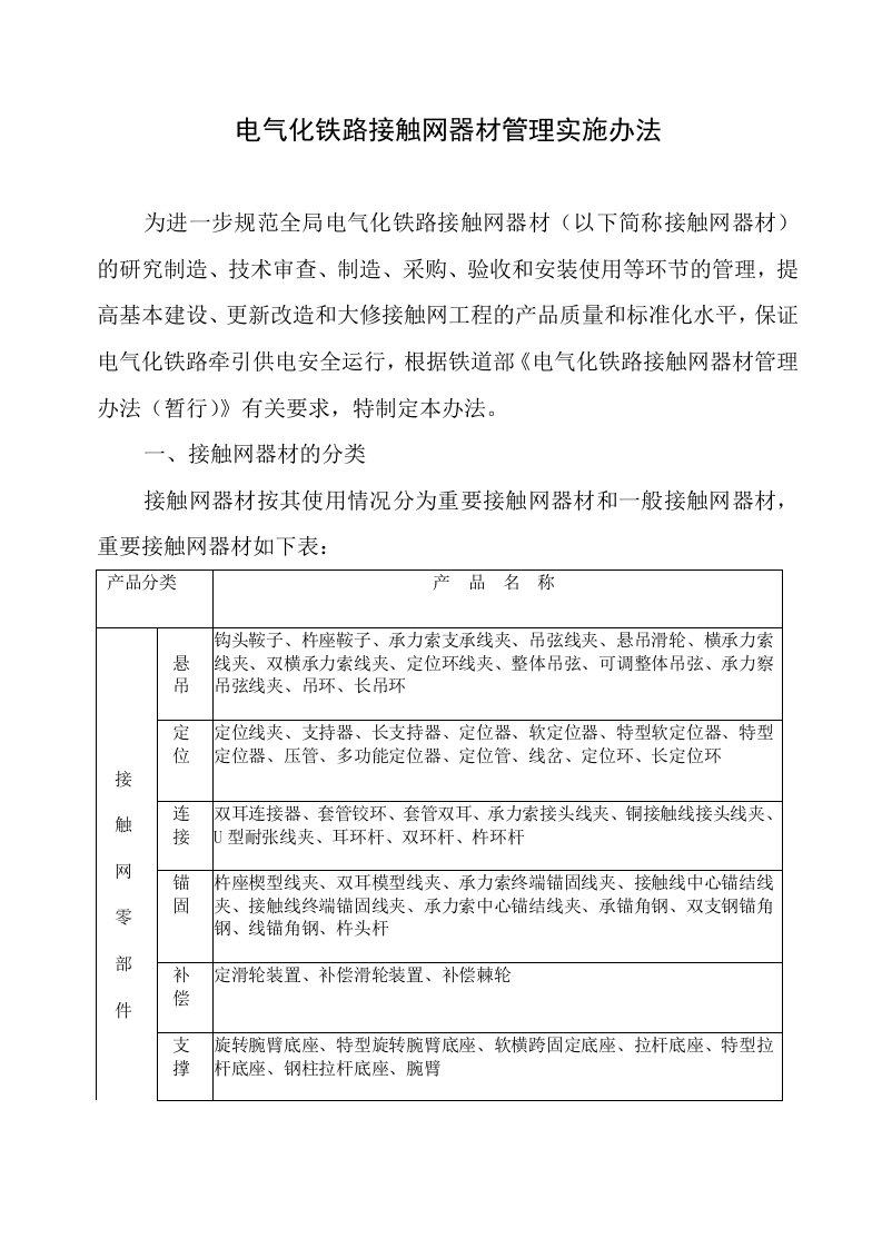 电气化铁路接触网器材管理办法