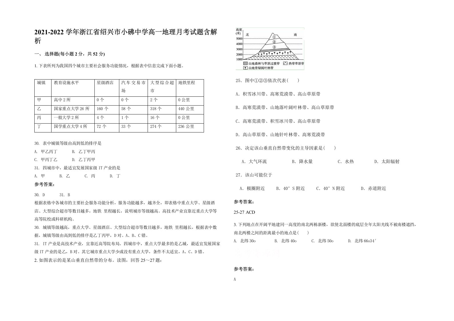 2021-2022学年浙江省绍兴市小砩中学高一地理月考试题含解析