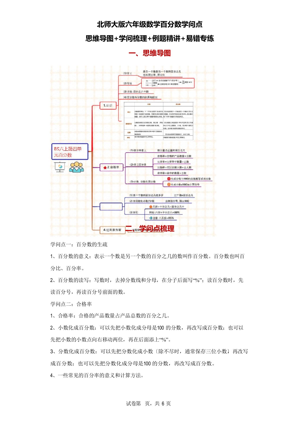 北师大版六年级数学百分数知识点：思维导图+知识梳理+例题精讲+易错专练