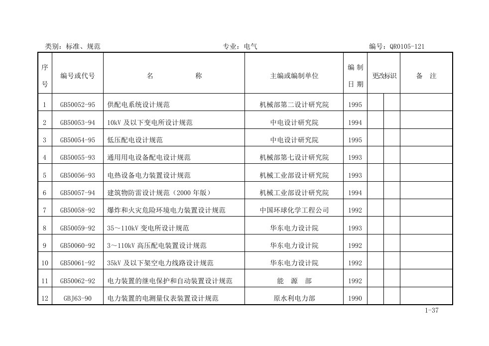 电气工程-电气标准、规范