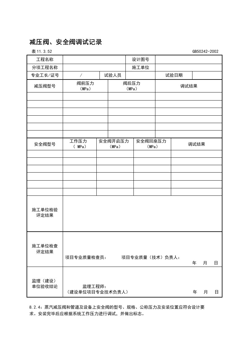 减压阀、安全阀调试记录