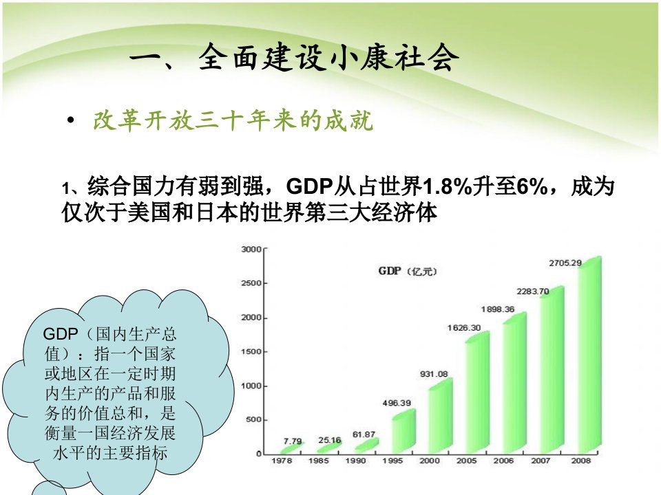 经济政治与社会全面建成小康社会PPT课件