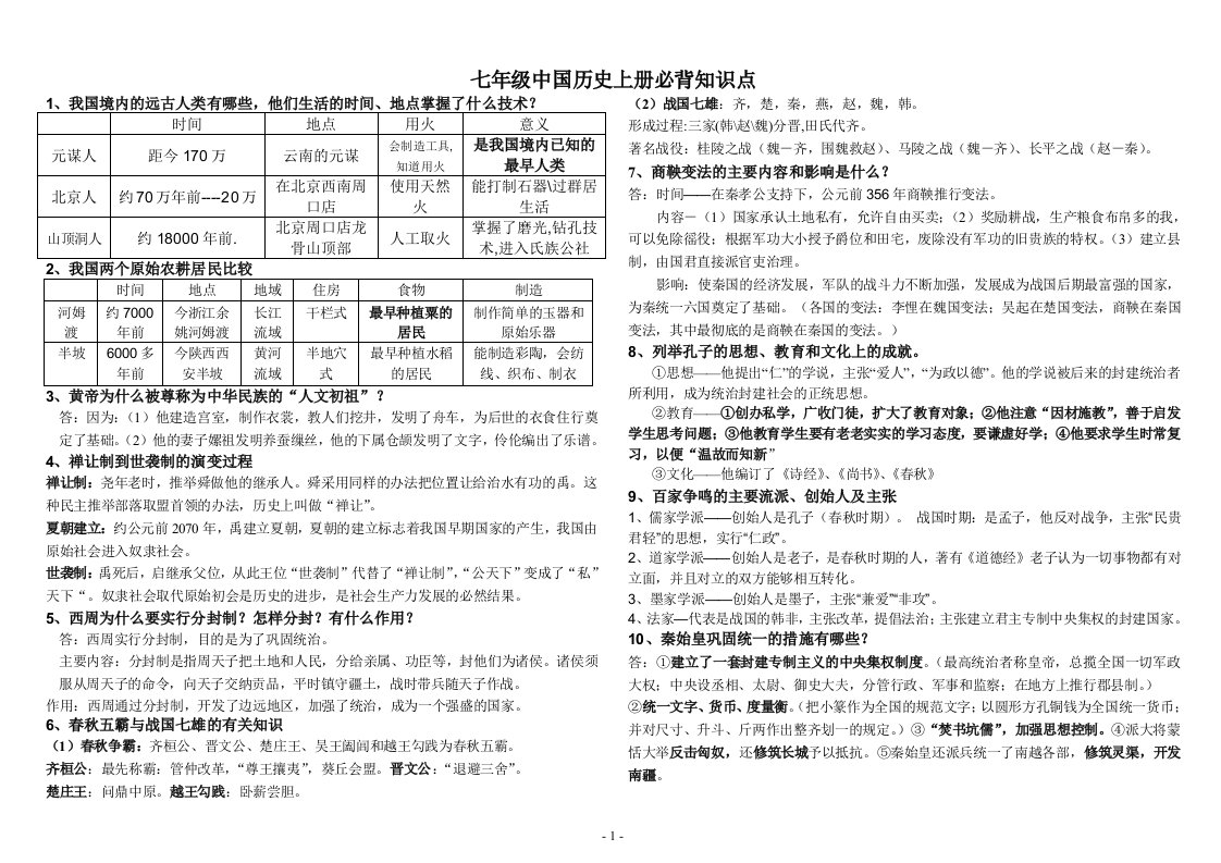 七年级中国历史上册必背知识点