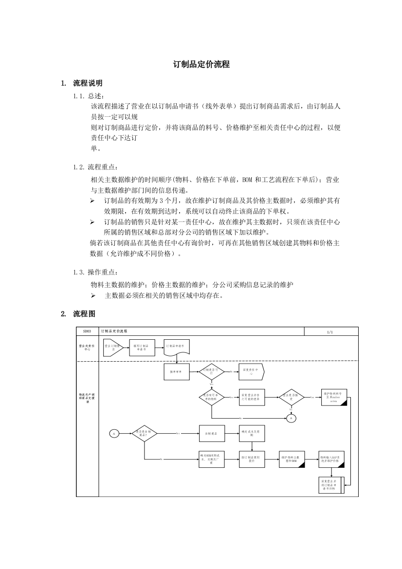 上海震旦家具有限公司SAP实施专案销售和分销-订制品定价流程