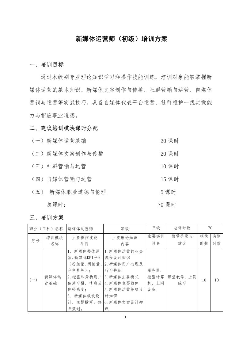 新媒体运营师初级培训方案