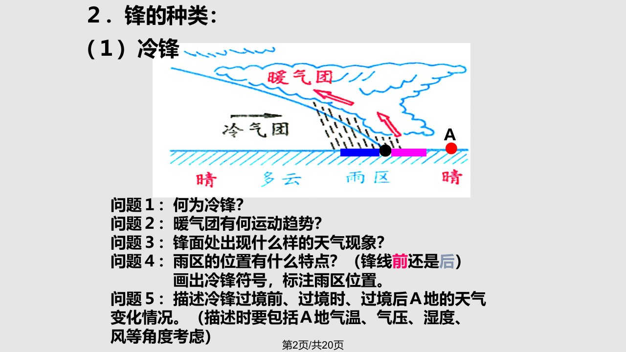 气团控制天气