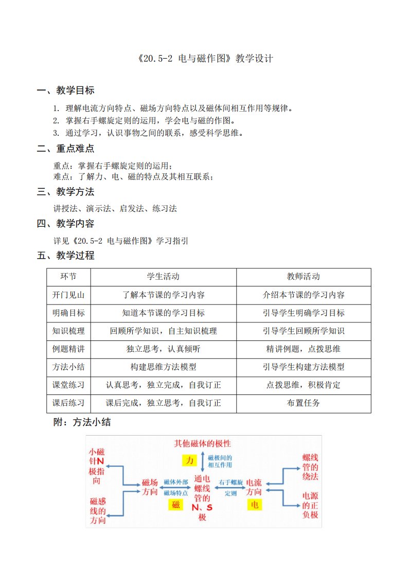 九年级物理20.5-2电与磁作图(习题课)教学设计