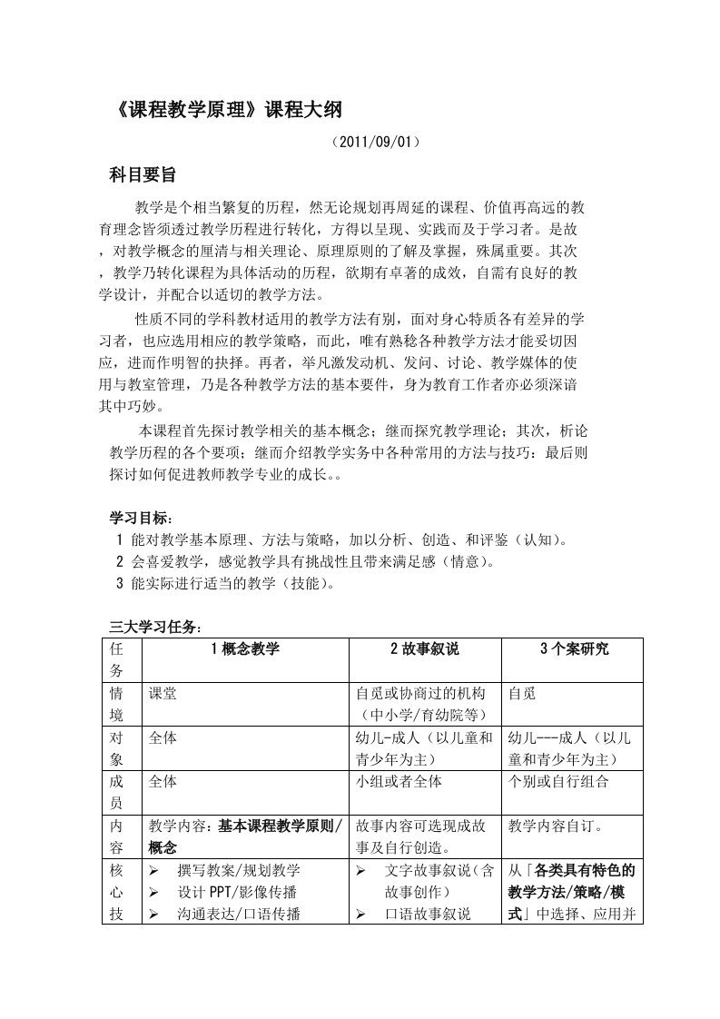 课程教学原理教学大纲