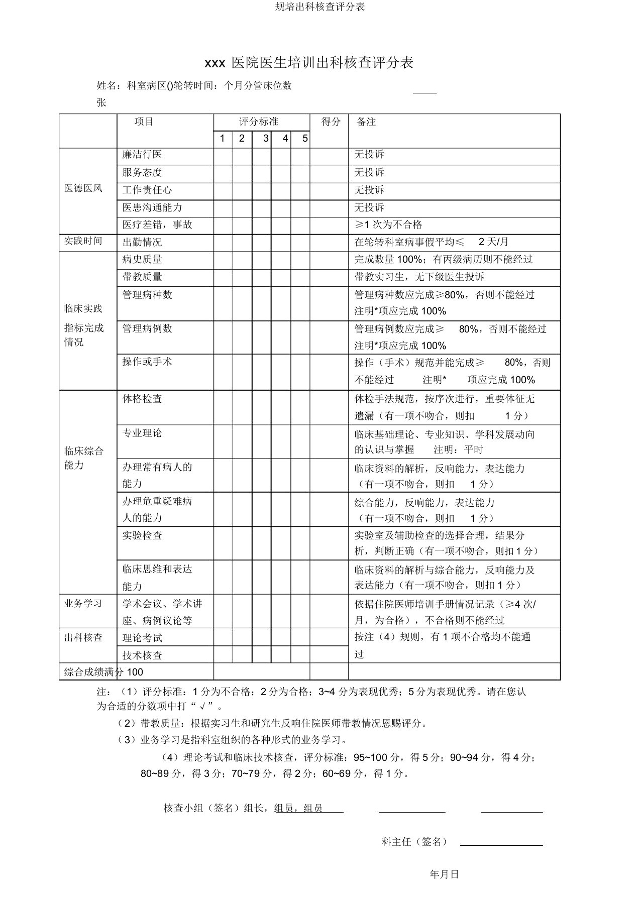 规培出科考核评分表