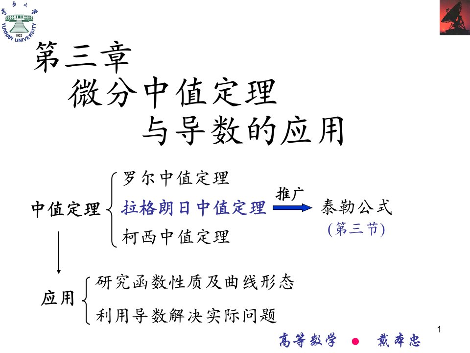 第节微分中值定理与导数的应用