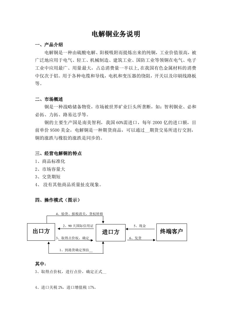 《电解铜业务说明》word版