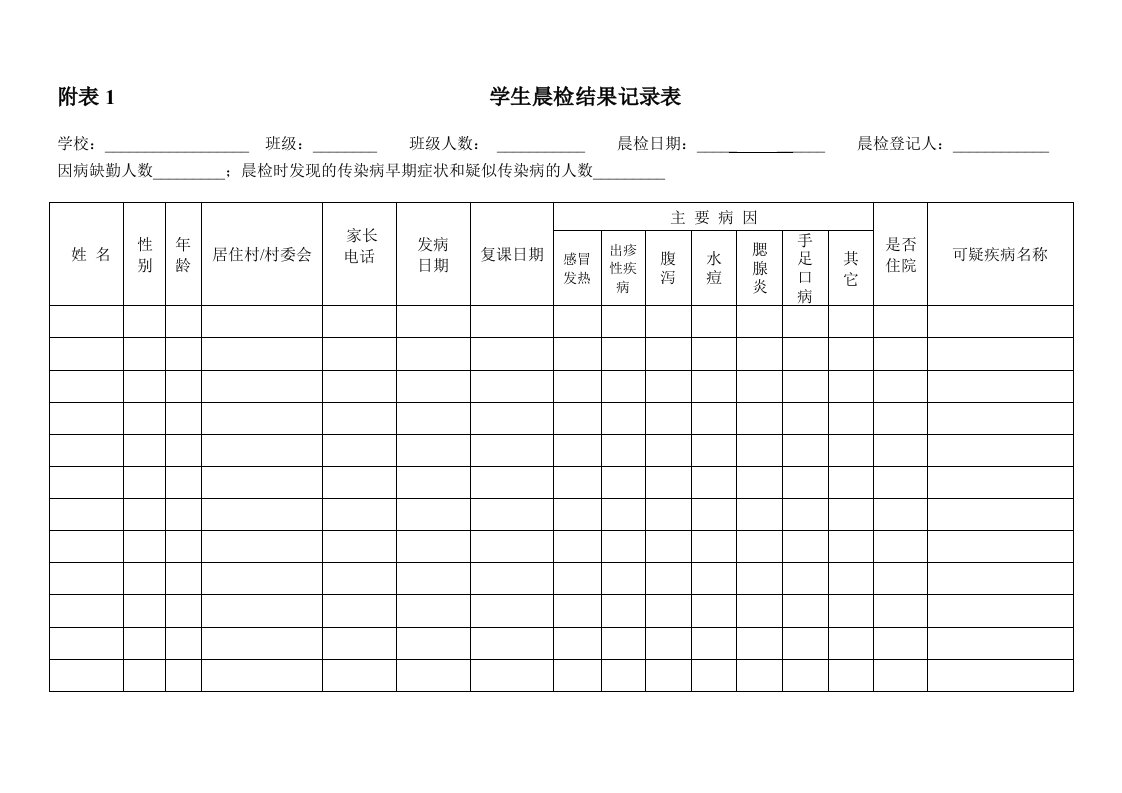 学生晨检记录表