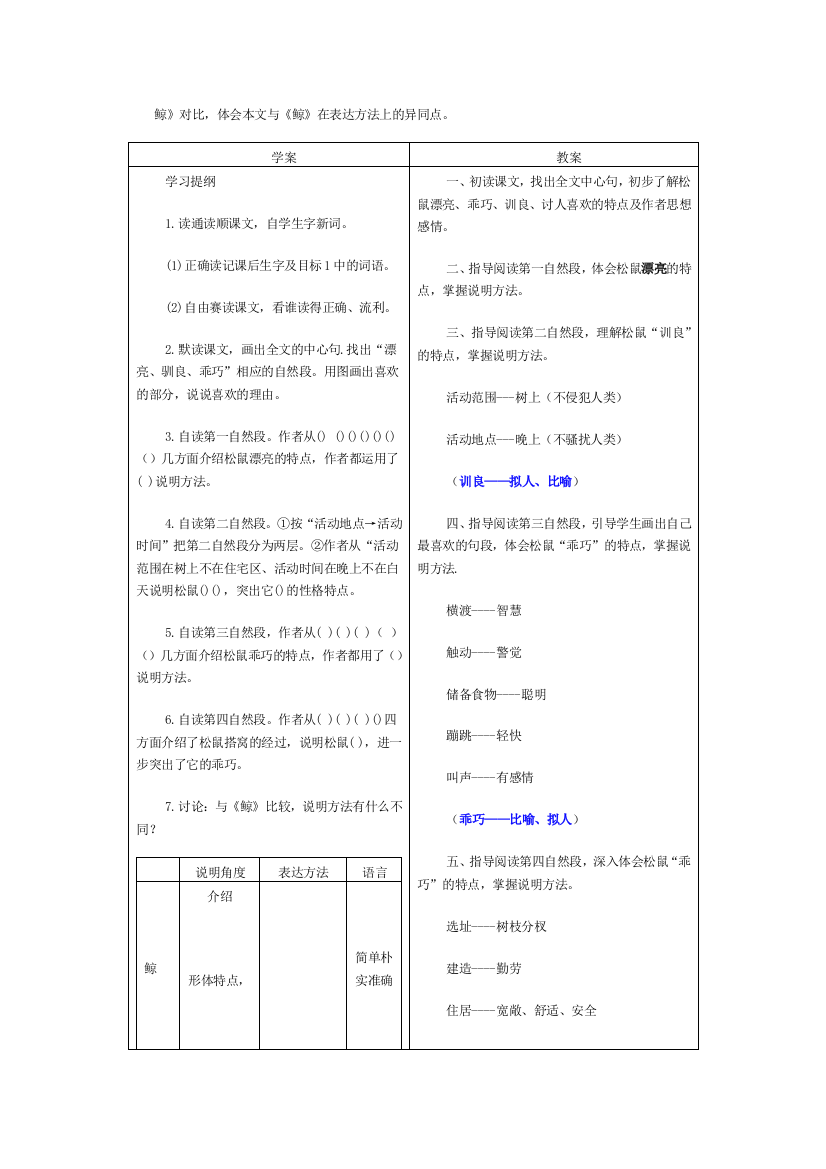 松鼠导学案