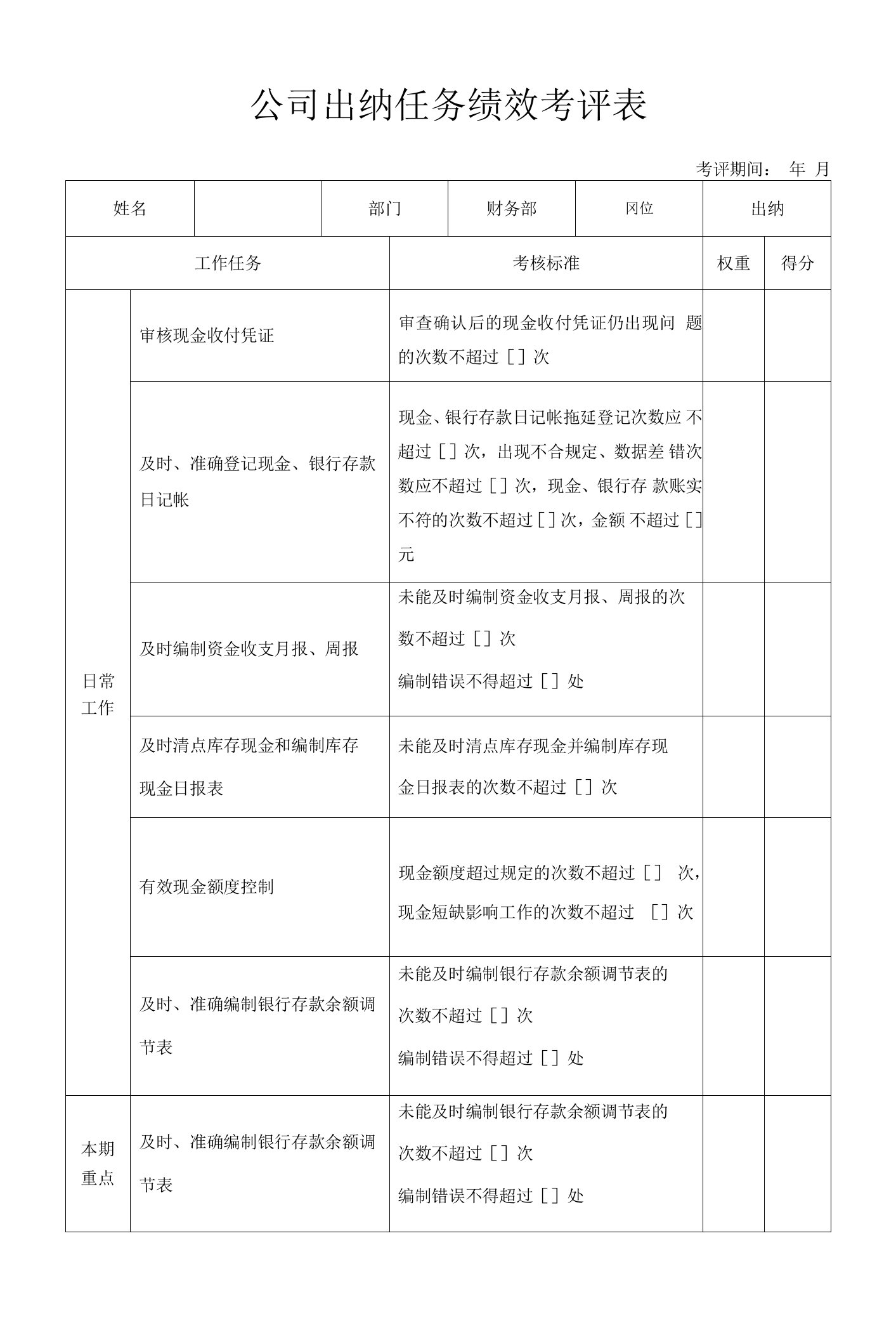 公司出纳任务绩效考评表