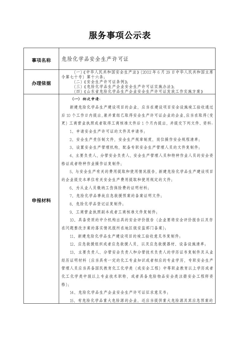 危险化学品安全生产许可证