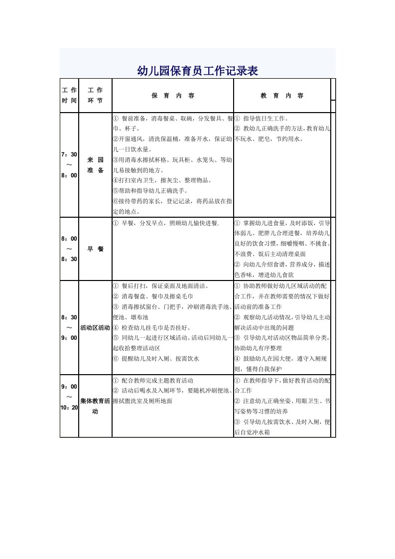 幼儿园保育员工作记录表