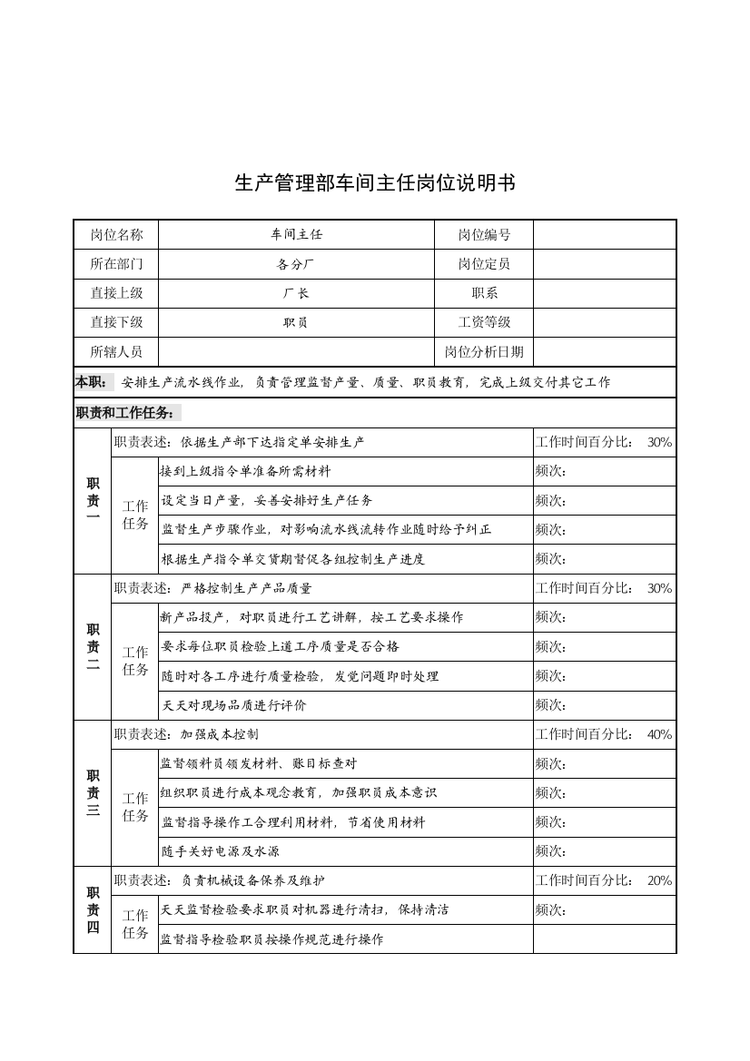 生产管理部车间主任的岗位说明书样本