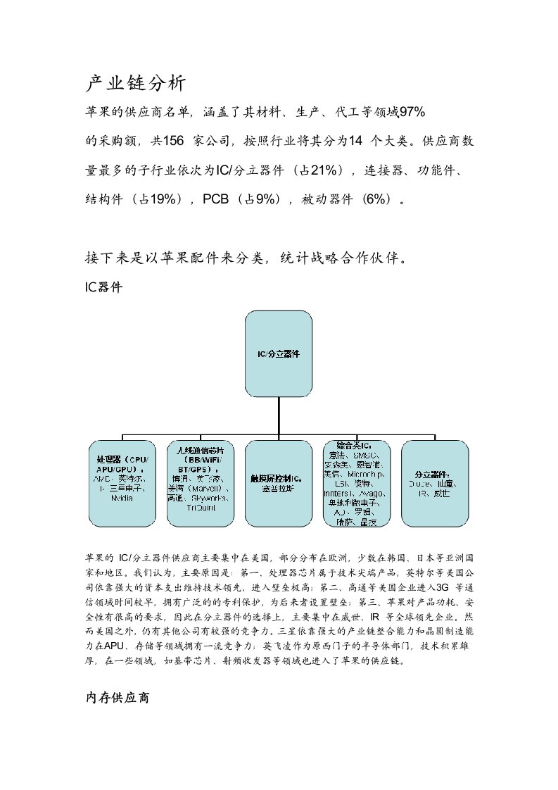 苹果公司战略合作伙伴资源